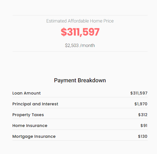 affordability mortgage calculator